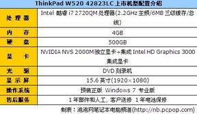 ThinkPad W520 高端新品 i7芯+24小时集成服务标价25000元