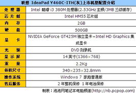 i3芯Win7家用本联想Y460c ith报4600，计算机系统集成服务搭建指南