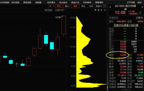 A股5家知识付费优质龙头 计算机系统集成服务潜力巨大，未来或翻倍